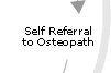 self referral to osteopath